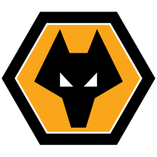 Wolves